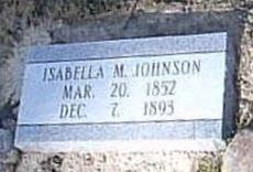 Isabella M. Johnson