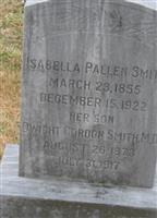 Isabella Pallen Smith