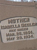 Isabella Unger Degler Isabella Unger Degler