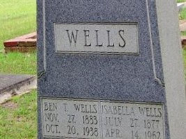 Isabella Wells Isabella Wells