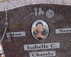 Isabelle "Chavela" Calistro Gonzales Isabelle "Chavela" Calistro Gonzales