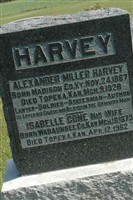 Isabelle Cone Harvey Isabelle Cone Harvey