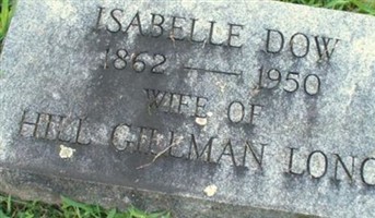 Isabelle Dow Long (1886744.jpg) Isabelle Dow Long (1886744.jpg)