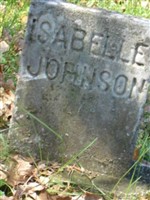 Isabelle Johnson Isabelle Johnson