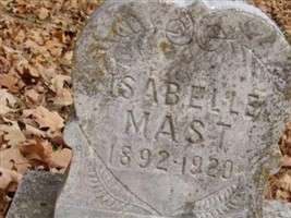 Isabelle Mast Isabelle Mast