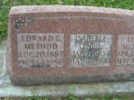 Isabelle (Method) O'Neil Isabelle (Method) O'Neil