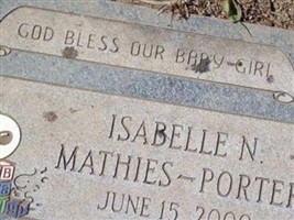 Isabelle N Mathies-Porter Isabelle N Mathies-Porter