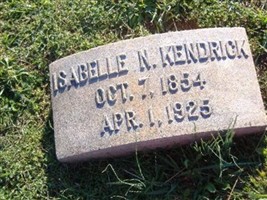 Isabelle Nevitt Kendrick Isabelle Nevitt Kendrick