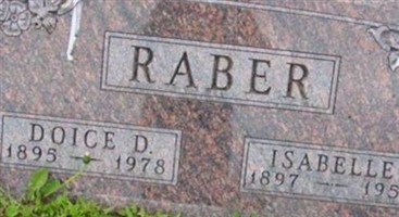 Isabelle Raber Isabelle Raber