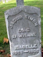 Isabelle Simon Isabelle Simon