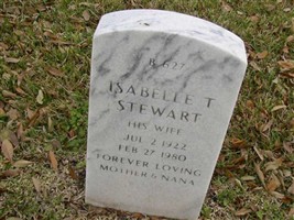 Isabelle T Stewart Isabelle T Stewart
