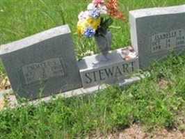 Isabelle T. Stewart Isabelle T. Stewart