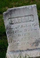 Isadora Drew Isadora Drew