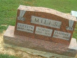 Isadore Mills Isadore Mills