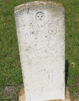 Isam F. Allgood