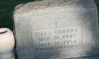 Isela Guerra Isela Guerra