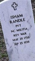 Isham Randolph Randle