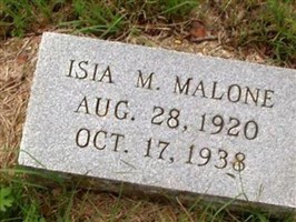 Isia M. Malone Isia M. Malone