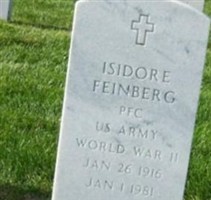 Isidore Feinberg