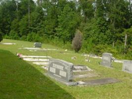 Island Creek Missionary Baptist Church Cemetery