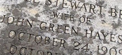 Isobel Stewart Bryan Hayes Isobel Stewart Bryan Hayes