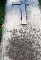 Isobel Stewart Bryan Hayes Isobel Stewart Bryan Hayes