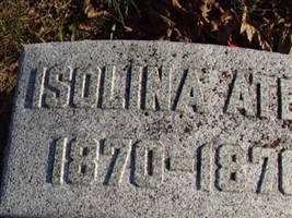 Isolina Ater