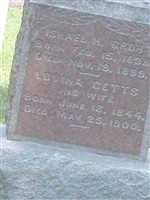 Israel Henry Groh