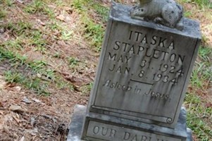 Itaska Stapleton Itaska Stapleton