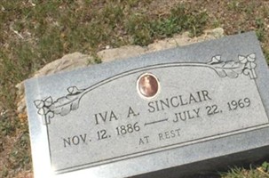 Iva Annabell Shely Sinclair