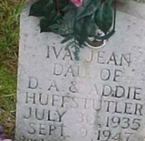 Iva Jean Huffstutler Iva Jean Huffstutler
