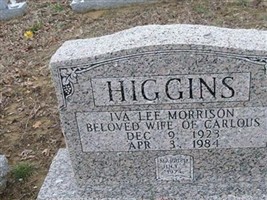 Iva Lee Morrison Higgins Iva Lee Morrison Higgins