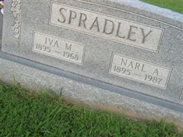 Iva M. Spradley Iva M. Spradley