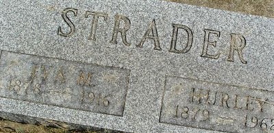 Iva M. Strader