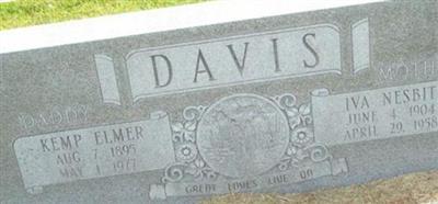 Iva Nesbit Davis