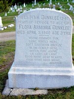 Ivah Dunklee
