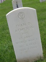 Ivan D Acheson Ivan D Acheson