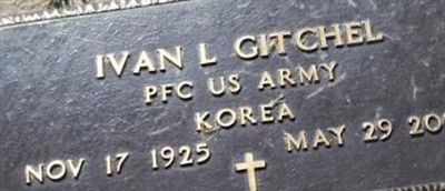 Ivan Gitchel Ivan Gitchel