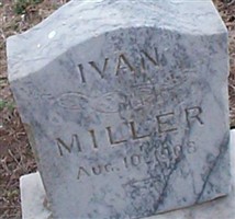 Ivan Miller Ivan Miller