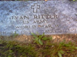 Ivan Ritter Ivan Ritter