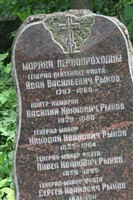 Ivan Vasilievich Rykov Ivan Vasilievich Rykov