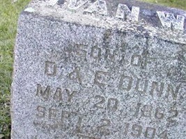 Ivan W Dunn Ivan W Dunn