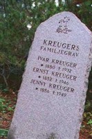 Ivar Kreuger Ivar Kreuger