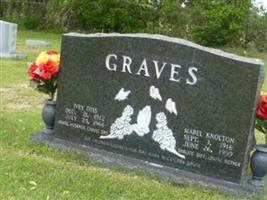 Ivey Otis Graves