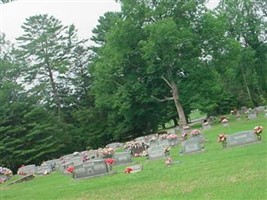 Ivy Log Cemetery