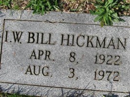 I.W. Bill Hickman I.W. Bill Hickman