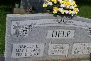 Iza D. Delp Iza D. Delp