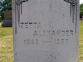 Izetta Alexander Izetta Alexander