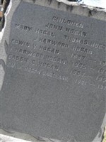 J. Harwood Hogan