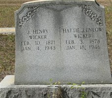 J. Henry Wicker